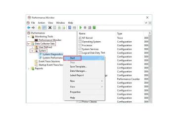 Win10 在性能监视器中启动 System Diagnostics 系统诊断