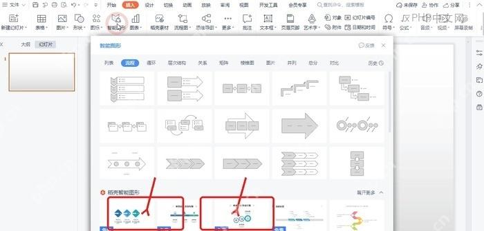 WPS智能图形窗口选择流程或列表样式制作阶梯时间轴