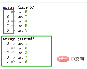 How to find the maximum subscript in an array in php