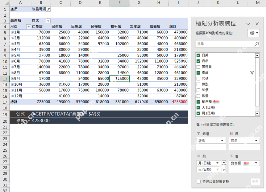 Excel结果列根据月份门店产品条件抓取透视表数值