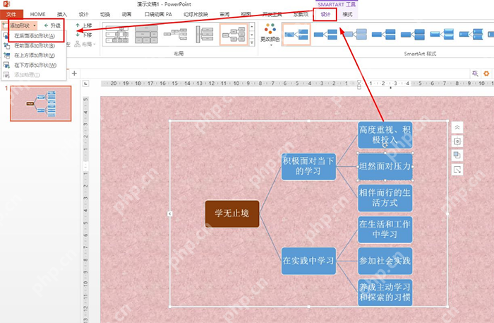 PowerPoint SmartArt 设计选项卡中添加形状并调整思维导图分支