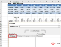 1563932120482366.png Quelles sont les 3 façons dimplémenter des graphiques dynamiques dans Excel ?
