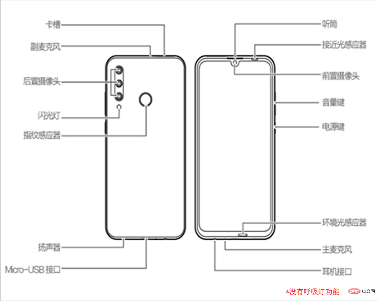 hry-al00taとはどのようなモデルですか?