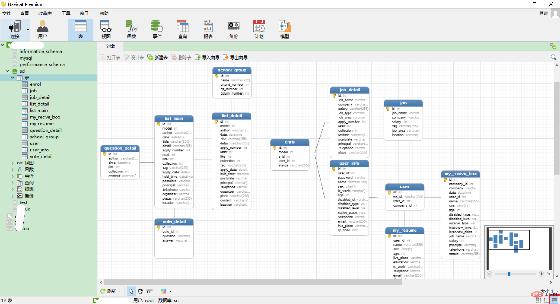 How to generate er view in navicat