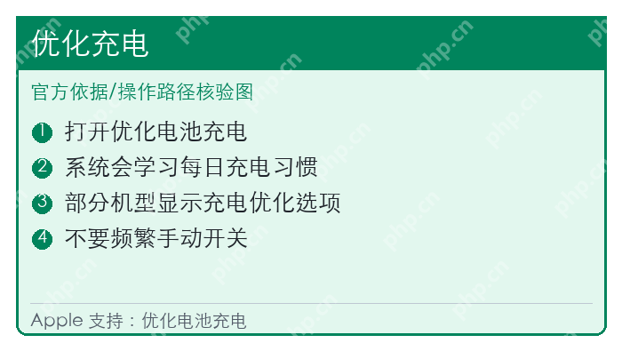 iPhone电池页面进入电池健康与充电