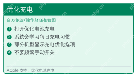 iPhone电池页面进入电池健康与充电