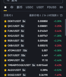 如何实时掌握Avalanche价格走势 Avalanche行情查询平台汇总 - php中文网