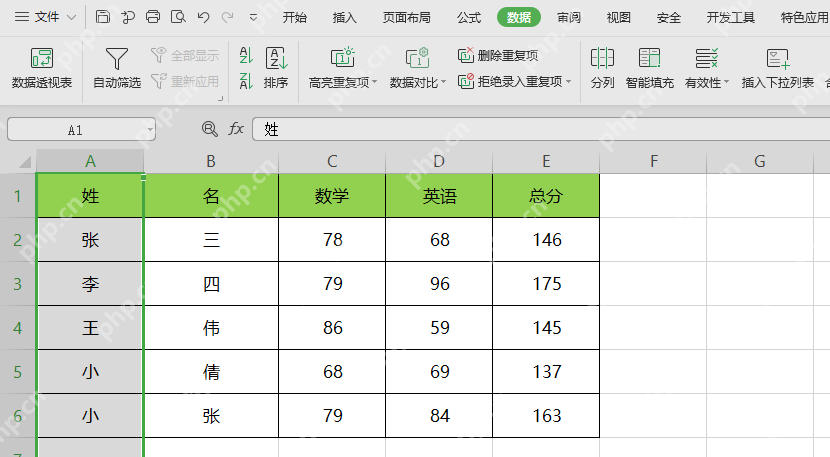 WPS表格完成分列后姓名和成绩被拆成多列