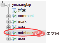 phpmyadmin を使用して外部キー制約を確立する方法