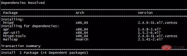 Ausführliche Erläuterung der Installation von CentOS 7 mithilfe einer virtuellen Maschine und des Aufbaus einer LAMP-Serverumgebung