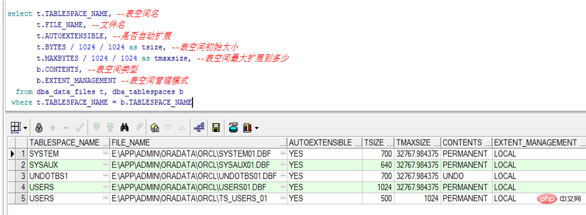 怎麼清除oracle表空間