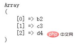 PHPで最初の配列要素を削除する方法