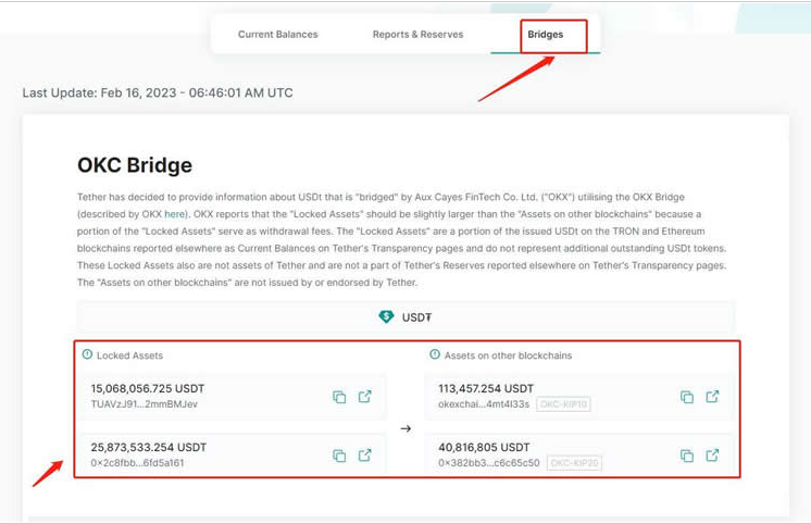 怎么查询代币合约的地址?全方位解析代币合约地址查询方法 - php中文网