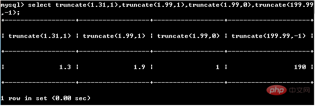 MySQL の数学関数とは何ですか?