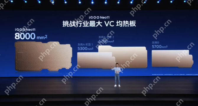 2K 屏 + 7500mAh 新机!iQOO Neo11正式发布:一款就够了! - php中文网