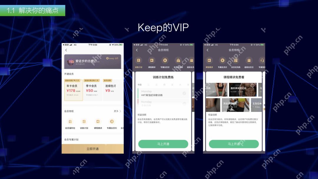 Keep会员套餐与主要权益示例_Keep怎么买会员更划算_Keep会员套餐选择指南 - php中文网