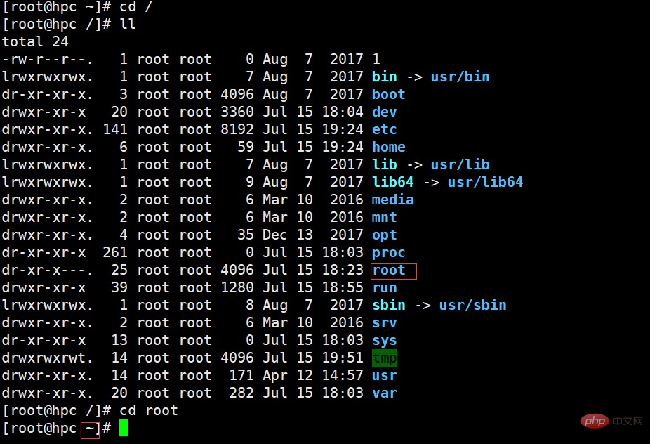 Detailed introduction to the difference between / and ~ under Linux