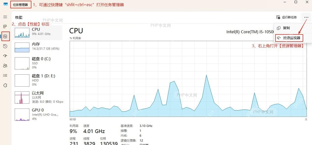排查是否有程序占用文件