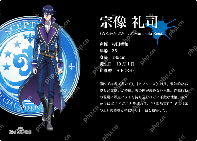 动漫《K》人物图文介绍 - php中文网