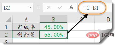 Excelで円グラフを作成する方法を1つの記事で理解する