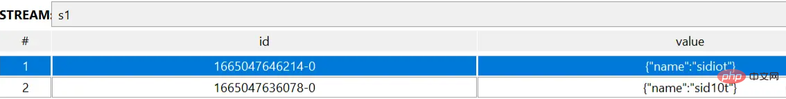 Flux de types de données spéciaux Redis