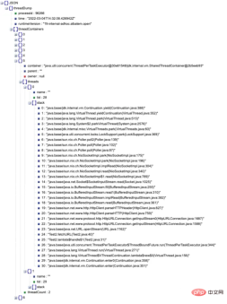 1665297154696801.png Summary of Java knowledge points: JDK19 virtual thread