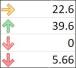 Excel 条件格式图标集显示评分效果