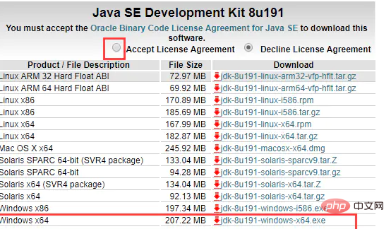 Herunterladen und Installieren von JDK1.8 (vollständiges grafisches Tutorial)