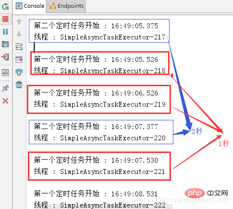 How to create a springboot scheduled task