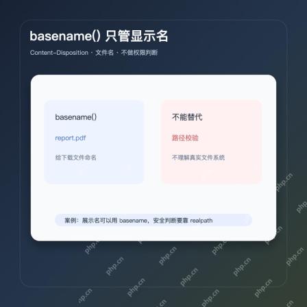 PHP basename 文件名显示和路径安全区别图