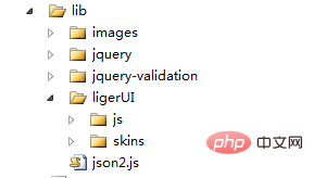 Was ist jquery LigerUI?