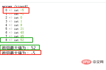 怎么求php数组的最大值和最小值