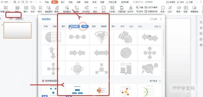 WPS演示插入选项卡中打开智能图形入口的步骤图