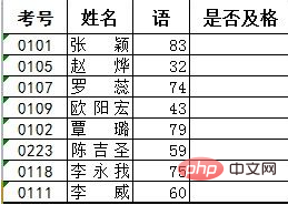 if関数の使い方と例