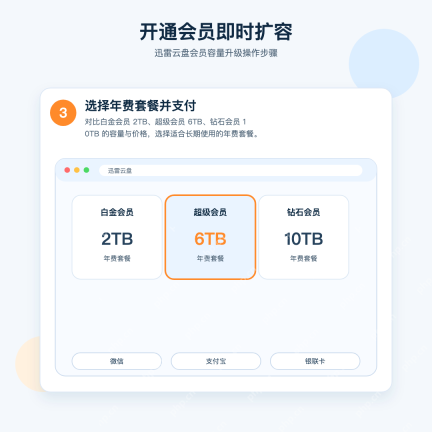 迅雷云空间怎么扩容？ - php中文网
