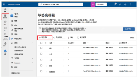 Microsoft Purview中创建和管理敏感度标签的页面