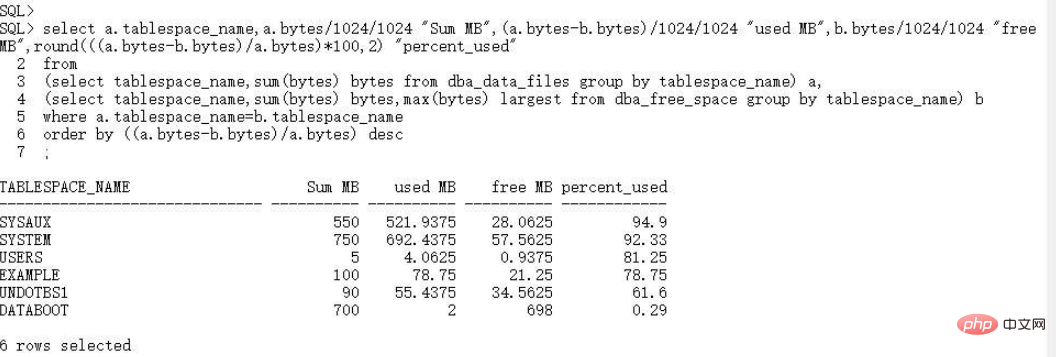 Oracle にテーブルスペース ファイルを追加する方法