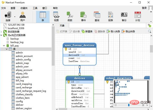 How to view relationship diagram in navicat