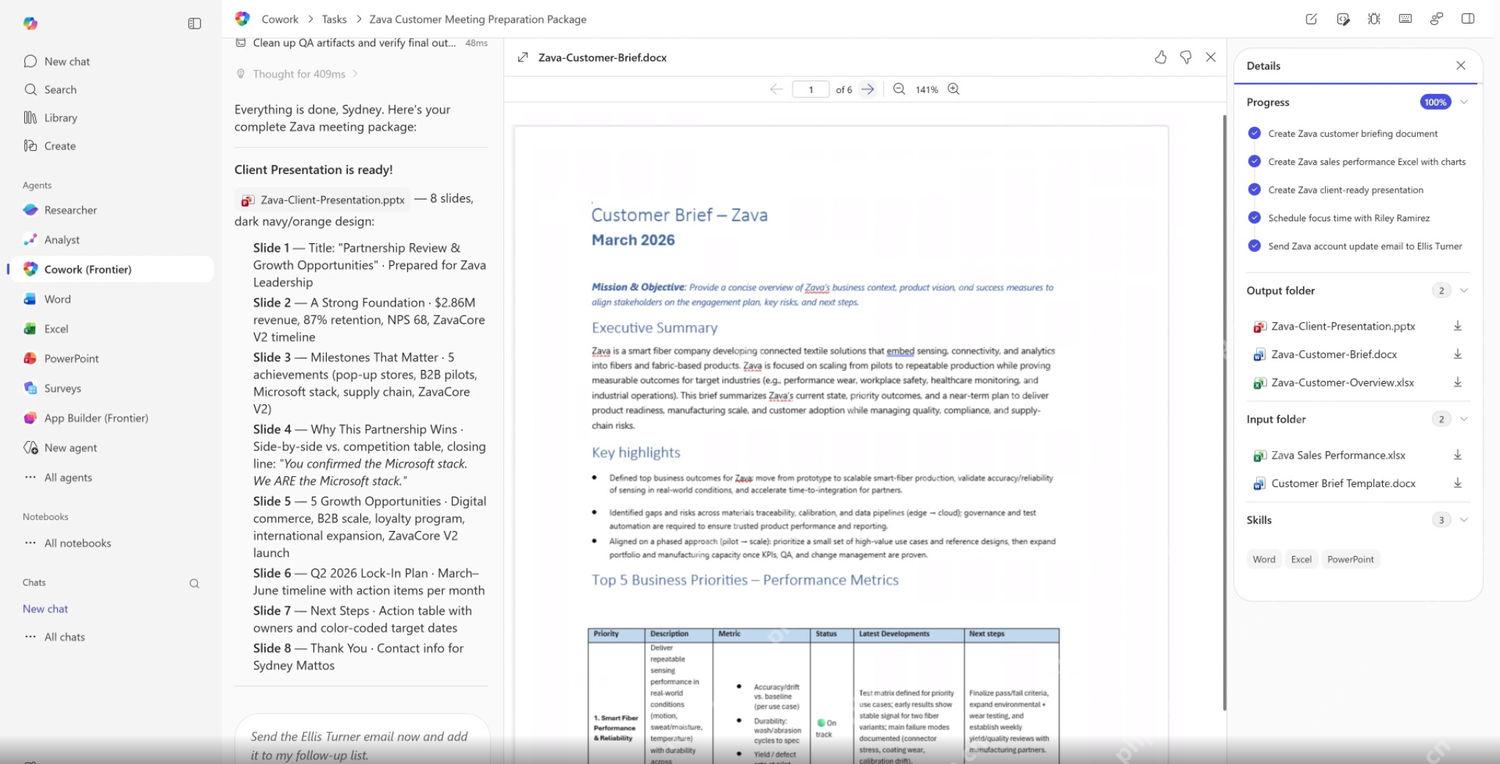 Microsoft 365 Copilot Cowork 任务完成后显示 Word Excel PPT 输出文件和 100% 进度