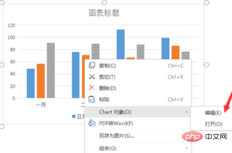 Comment insérer des graphiques dans wps