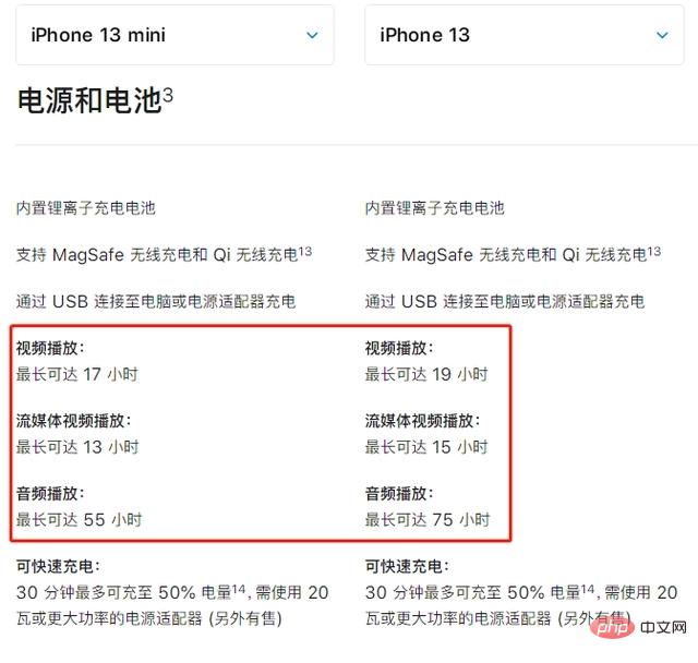 iphone13 mini是雙卡還是單卡