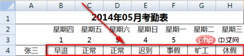 How to make summary of attendance statistics table in excel