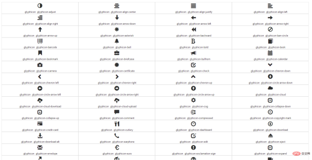 1661158903838245.png bootstrap中有沒有icon圖標