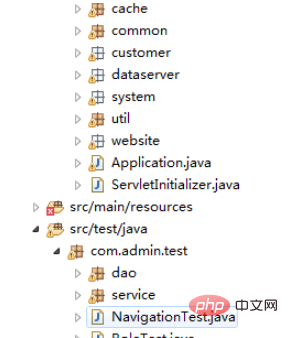 How to test a specified method in java