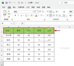 Excel表头单元格已应用绿色背景色的结果