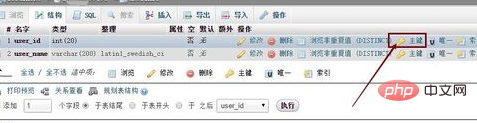 phpmyadmin怎麼為資料表設定主鍵