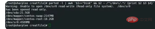 How to check disk space size in linux