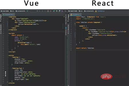 What is the difference between vue and react?