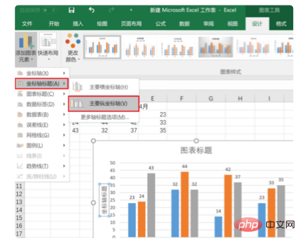 So fügen Sie Achsentext in ein Excel-Diagramm ein