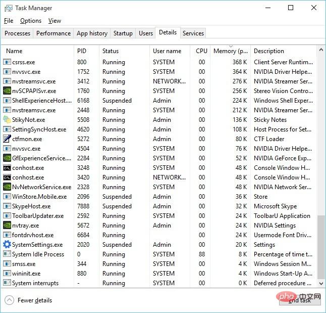 task-manager-details.jpg